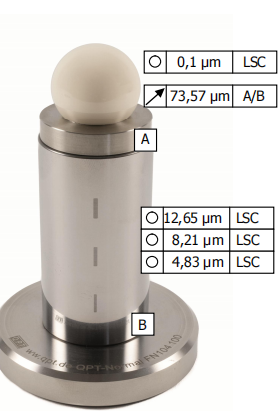 QPT-形狀，表面和輪廓標準器