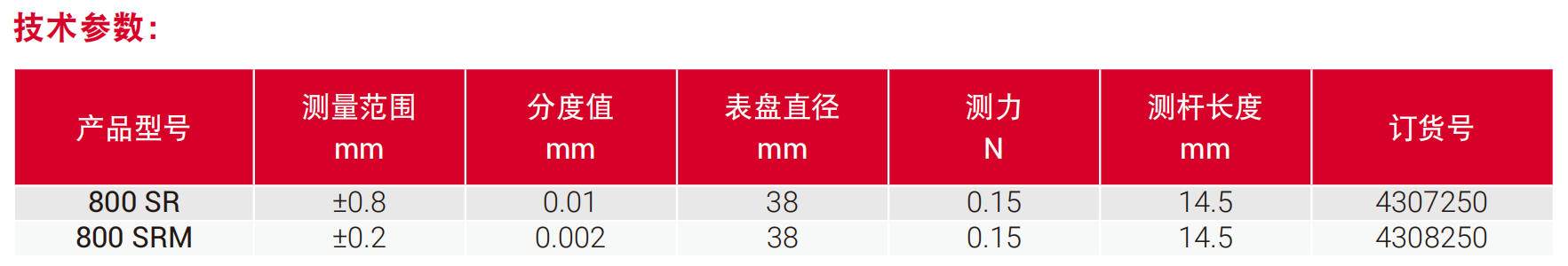 1703833021631590.png image.png