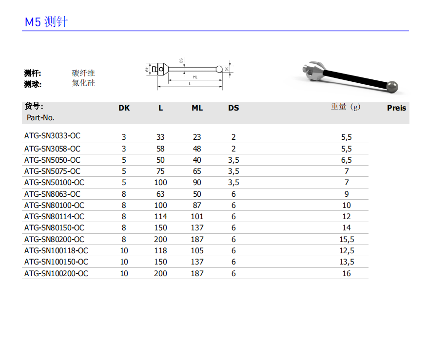 1706082639172260.png image.png